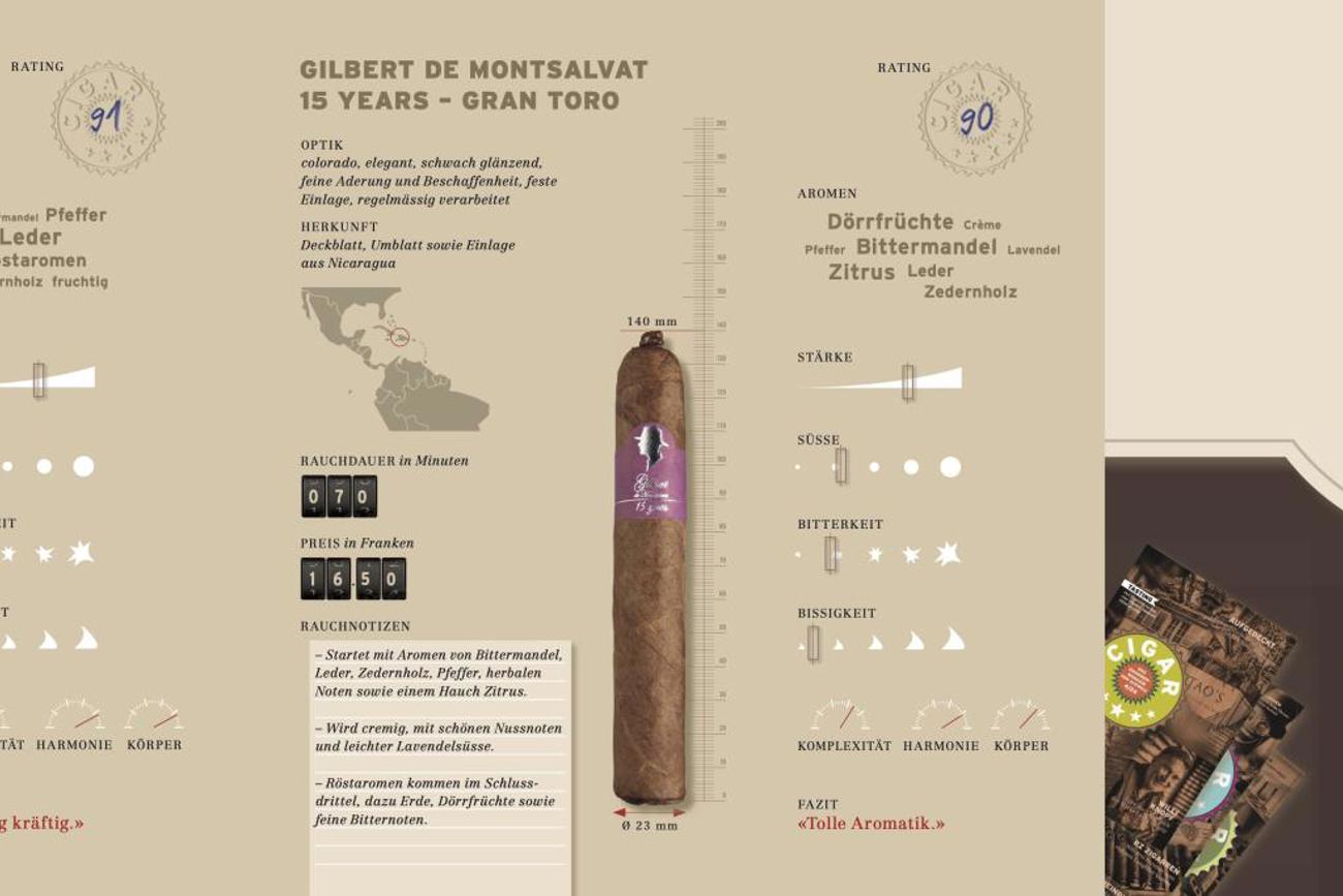 250311 Top5 Flyer A5squ Druckdatei Kopie (1)